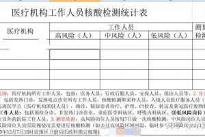 河南省新冠疫情,河南省新冠疫情最新情况