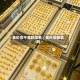 金价会不会跌回来／金价会回落吗