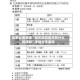 玩家必看教程“微乐麻将程序有什么规律吗”详细分享装挂