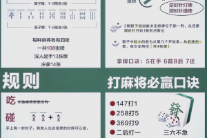 玩家攻略“小程序雀神广东麻将有人用挂吗”小程序必赢神器（开挂教程）