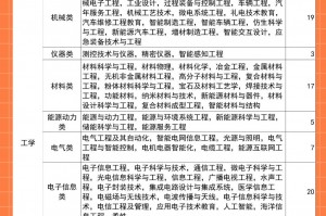 分析必看“微乐自建房怎么提高胜率”太坑人了,真的有挂