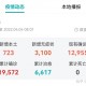 上海无症状近万例︰(上海新增无症状)