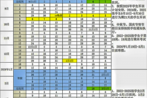 「天津新增36例确诊20例无症状」〃天津新增确诊2例,累计130例