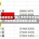 辅助最新信息“网上麻将开挂是怎样的”开挂神器{透视辅助}全揭秘