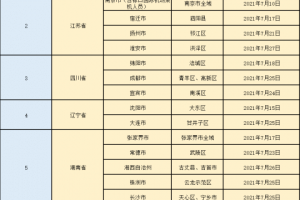 南京疾控回应疫情,南京疫情防控升级紧急通知