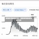 美国疫情最新状况／美国疫情最新情况 今天