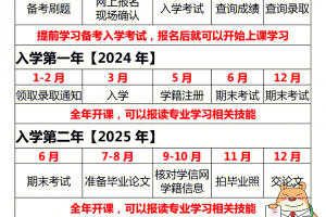 2023年高考时间表︰(北京2023年高考时间表)