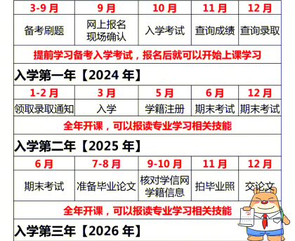 2023年高考时间表︰(北京2023年高考时间表)