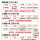 2023年高考时间表︰(北京2023年高考时间表)
