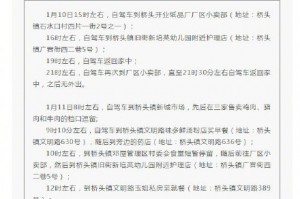 上海新增3例境外输入病例及1例关联病例,上海新增3例境外输入病例及1例关联病例分布情况