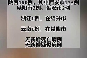 陕西增1例本土病例,陕西新增一例本土疑似病例