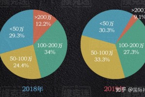 盘点一款“德扑之星辅助最新版下载”(其实是有挂)