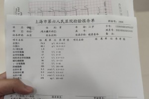 “官方谈上海六院情况” 上海六院怎么了？