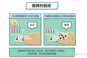 传递经验“AApoker开挂神器下载”万能开挂神器（真的有挂）
