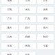 【返乡政策/返乡政策不断调整】