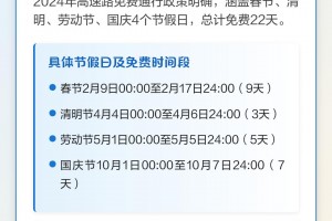 “春节免费高速时间2024几天” 春节免费高速时间规定？
