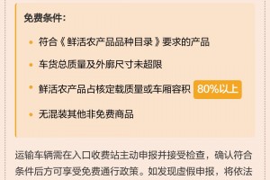 “2023春节高速免费时间在哪查” 2o21年春节高速路免费？