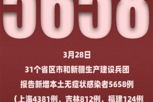 31省区市新增本土确诊6例.31省区市新增确诊81例 本土61例