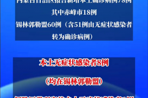 31省区市新增病例8例-31省区市新增78例确诊病例