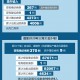 31省新增确诊11例本土8例︰(31省新增确诊11例 其中本土2例)