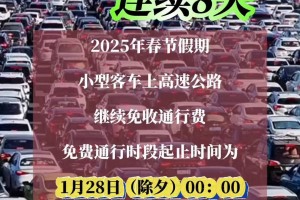 高速公路免费2021年春节-高速公路免费2021年春节具体时间