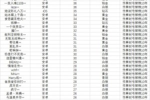 专业讨论“心悦抢号辅助器下载”详细分享开挂步骤