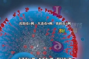 辽宁新增2例本土确诊.辽宁新增两例本土病例