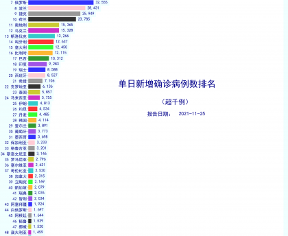 江西疫情最新消息今天新增了15例︰(江西疫情最新消息确诊19例)