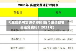 今年清明节高速免费时间(今年清明节高速免费吗？2021年)