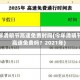 今年清明节高速免费时间(今年清明节高速免费吗？2021年)