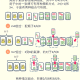 推荐一款“微乐海南麻将可以买到挂吗”小程序必赢神器（开挂教程）