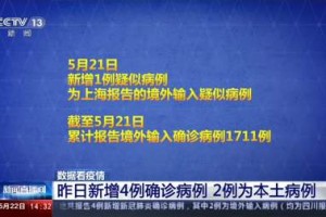 31省昨日新增1例本土病例-31省昨日新增12例