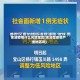 芜湖疫情什么风险地区(芜湖是疫情严重地区吗)
