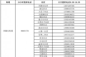 沈阳最新疫情又新增一例︰(沈阳最新疫情详细)
