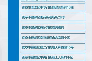 全国疫情中高风险地区〃全国疫情中高风险地区有哪些