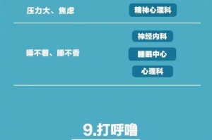 「31省区市新增78例无症状感染者」〃31省区市新增5例无症状感染者