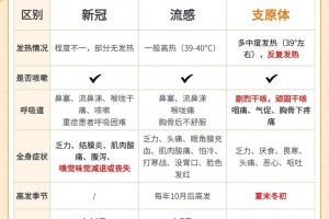 北京现在多少例肺炎-北京现在多少例肺炎疫情