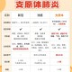 北京现在多少例肺炎-北京现在多少例肺炎疫情
