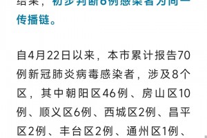 “本轮疫情已涉及7省” 本轮疫情已涉及10省份？