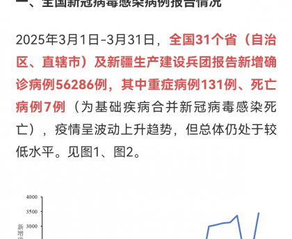 【31省市新增确诊26例/31省份新增确诊26例 含本土2例】