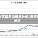疫情地区信息由谁统计的／疫情所在地区