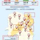 湖南新增本土确诊病例2例.湖南新增确诊病例78例 累计221例