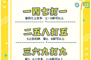 玩家攻略“微信群里打麻将外卦神器通用版”开挂通用版（必备神器）