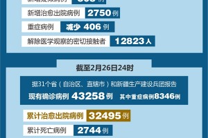 沈阳今天疫情最新︰(沈阳今天疫情最新消息确诊人数)