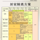河南新增无症状感染者127例〃河南新增1例无症状感染者!活动轨迹公布!