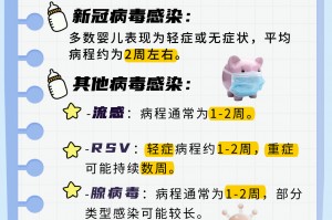 “辽宁抚顺疫情” 辽宁抚顺新型肺炎最新疫情？