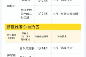 成都发布五一疫情防控政策,成都发布五一疫情防控政策文件