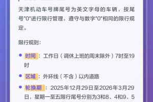 天津车辆限行〃天津车辆限行号码查询