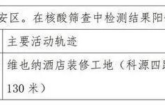 山东新增本土159例-山东,新增