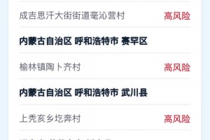 “福建最新疫情通报” 福建最新疫情通报数据？